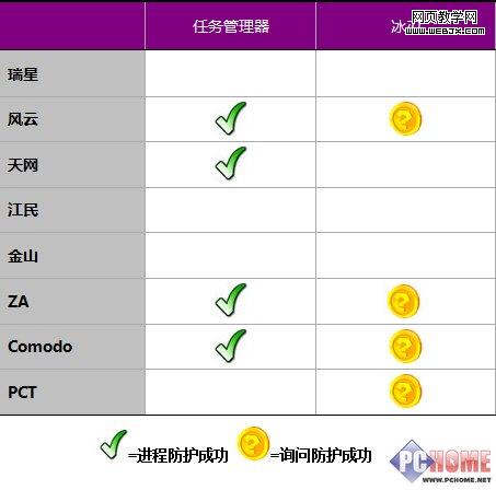 ����ǽ��������