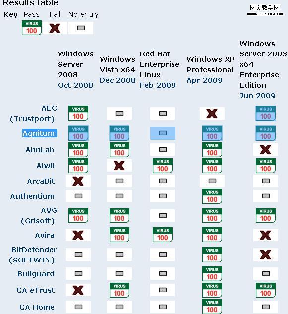 ����鿴ԭ��ͼƬ