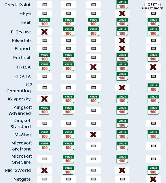 ����鿴ԭ��ͼƬ