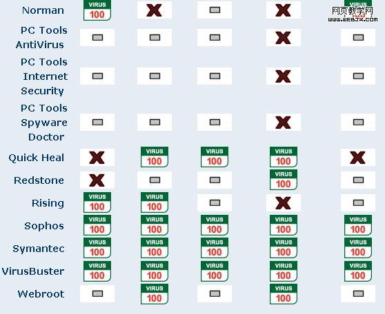 ����鿴ԭ��ͼƬ