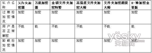 �ļ�������������ͼ7