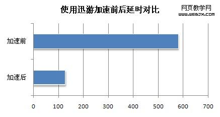 ���ټ��� ��̨��ħ�����ٲ���������