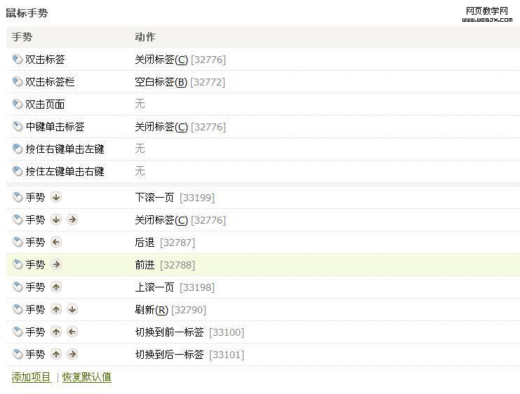 ������ת�����������С����-IT��ѧ��