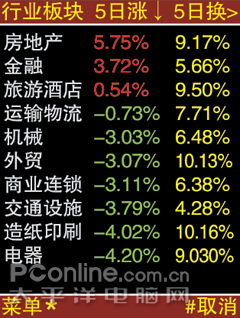 �ֻ�������������