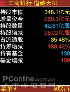 �ֻ�������������