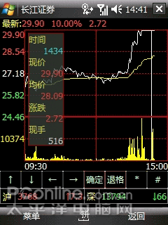 �ֻ�������������