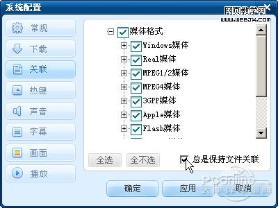 ͼ1 ��Ѹ�׿�������������ΪĬ�ϲ�����