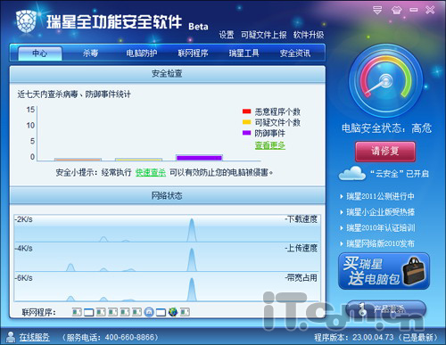 ��̥���Ǳ���ɶ������2011ʵ������