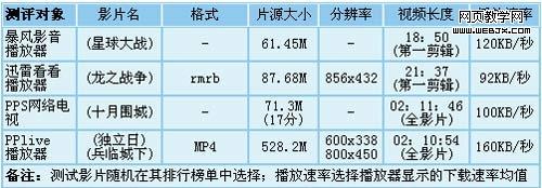 ���ڿ����ϸ����Ƭ