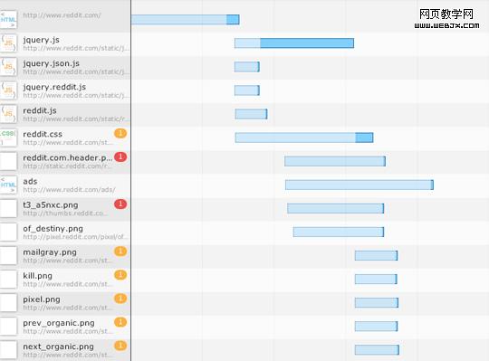 google chrome extensions
