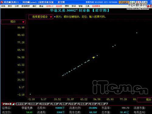 �ȹ�ɭ���ּ���ľ ͬ��˳�ǿ�ͼ��λ��������