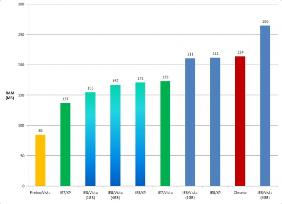 ΢��IE8������Ƿ���ĺ�ӷ�׺���