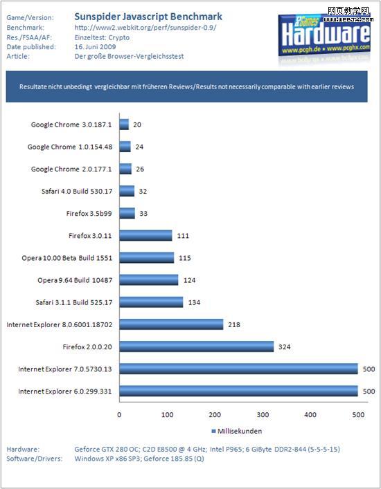 ����鿴ԭ��ͼƬ