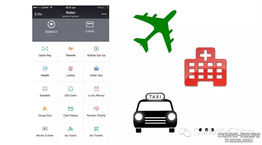 ΢���û�����32