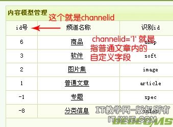 dede�����Զ����ֶ�