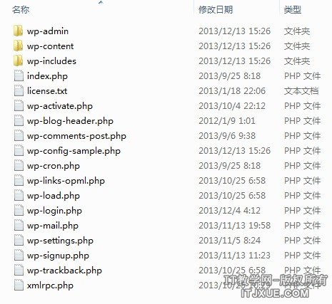 wordpress��վ���ز��Խ̳�