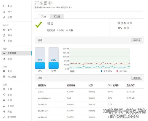 ϣ�ݸ�����