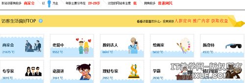 ͨ��ͳ�ƹ��������ݷ������Ż����ھ�