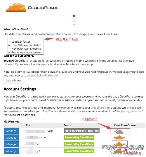 ������վ���ټ��������������