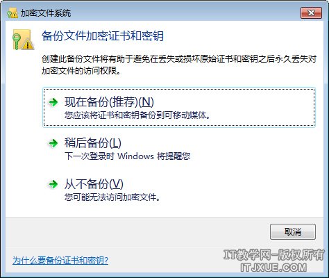 ʹ��Windows EFS�����ļ�����