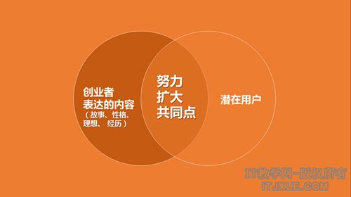 ��ҵ������������أ�ѧ����ȥ����һ������