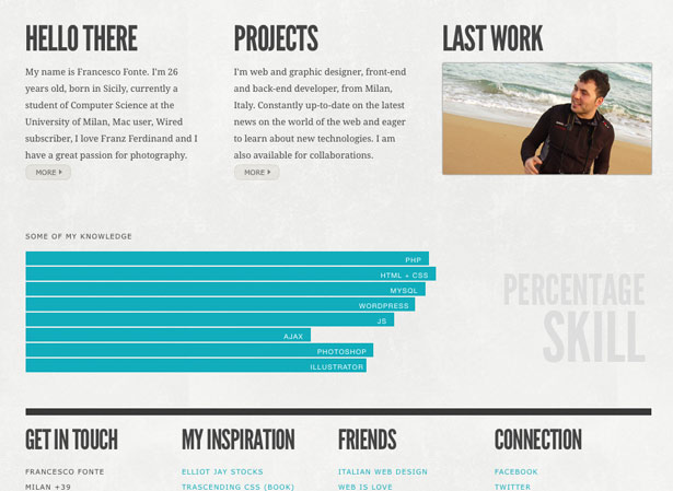 2010��ҳ������� MazingTech.Com����