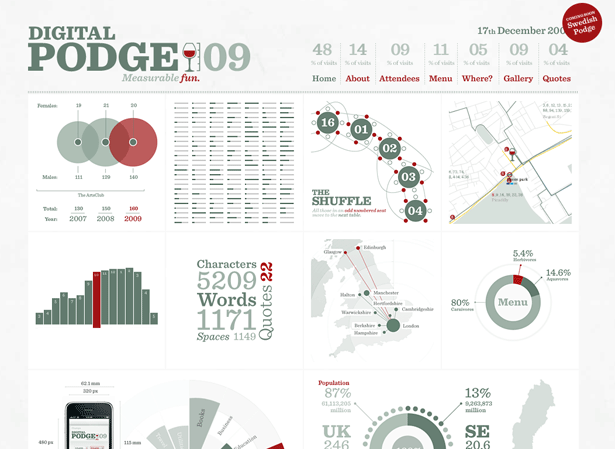 2010��ҳ������� MazingTech.Com����