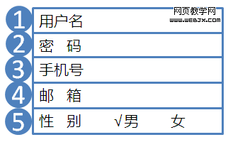 13 �ƶ�Ӧ�ñ�������ؼ�