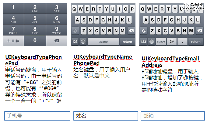 8 �ƶ�Ӧ�ñ�������ؼ�