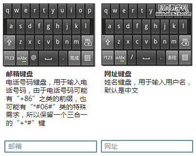 10 �ƶ�Ӧ�ñ�������ؼ�