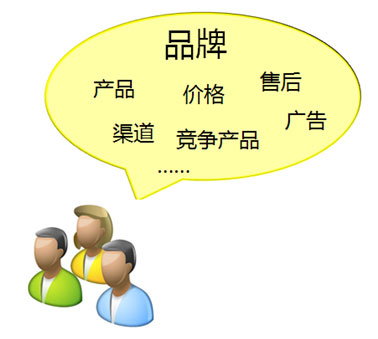 �⹹�û��о�