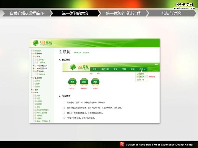 UPA2009ͳһ��������PPT�����