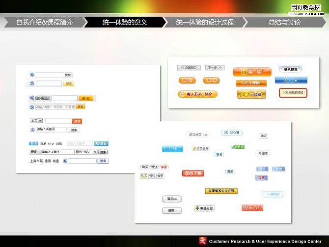 UPA2009ͳһ��������PPT�����