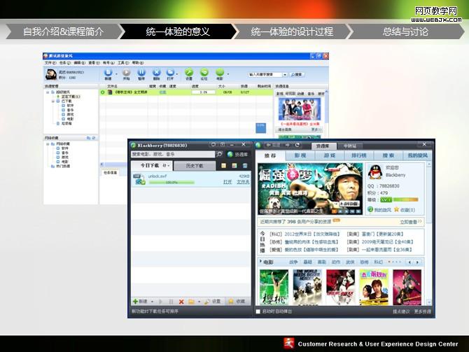 UPA2009ͳһ��������PPT�����