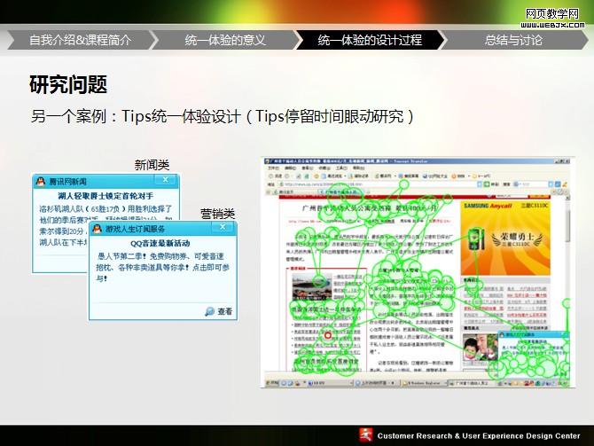 UPA2009ͳһ��������PPT�����