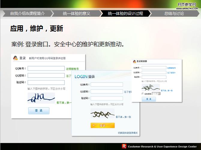 UPA2009ͳһ��������PPT�����