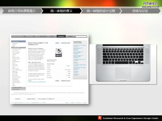 UPA2009ͳһ��������PPT�����