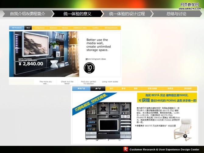 UPA2009ͳһ��������PPT�����