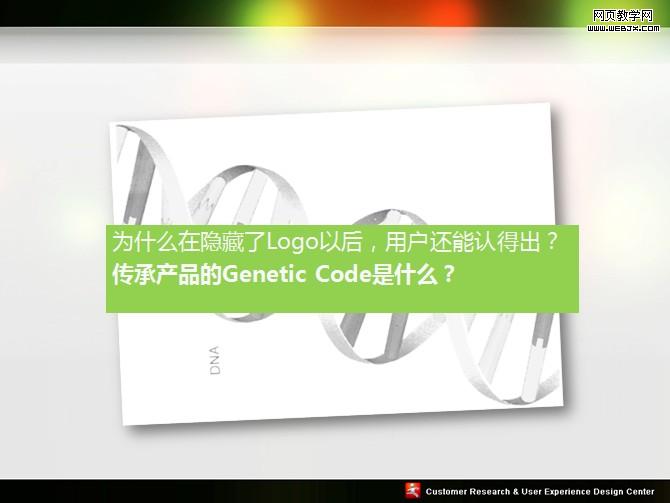 UPA2009ͳһ��������PPT�����