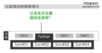 ������Ŀ���������
