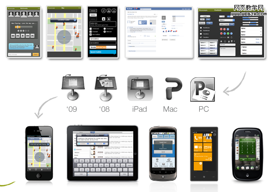 ��keynote/ppt��ԭ��