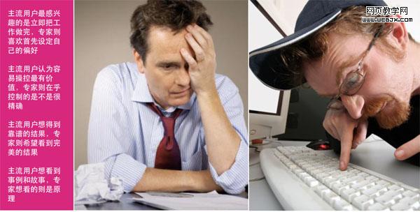 �û�����