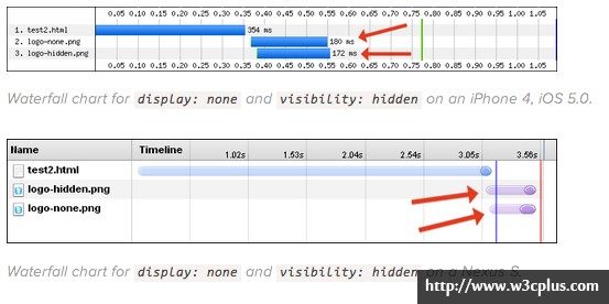 �������վ���ƶ��˽������