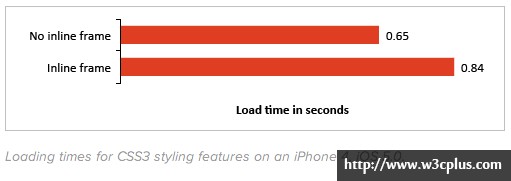 �������վ���ƶ��˽������