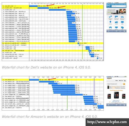 �������վ���ƶ��˽������