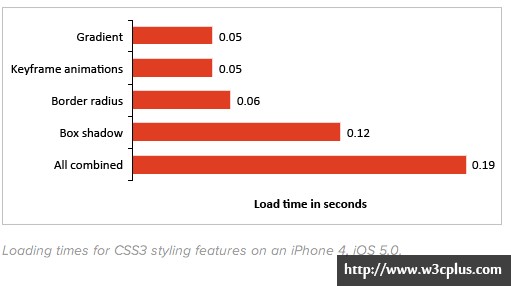 �������վ���ƶ��˽������