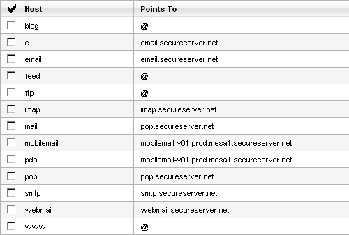 Dreamhost�������������ͼ