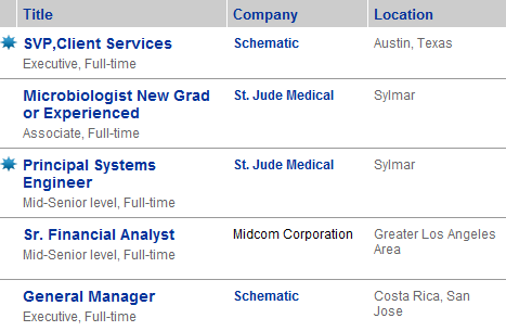 linkedin�����ͼ