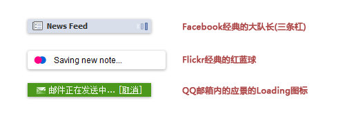 ���־���Loadingͼ��