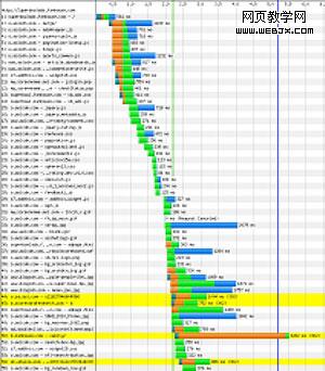 AOLҳ�����